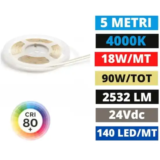Offerta Del Giorno Striscia led bobina 5 mt 18w-mt 4000k 24v gea luce