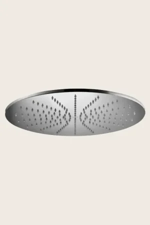 Compra Online Paffoni Turbo Soffione Doccia 40 cm Tondo anticalcare Spessore 8 Mm Cromo